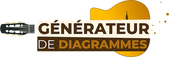 logo générateur de diagrammes pour la guitare